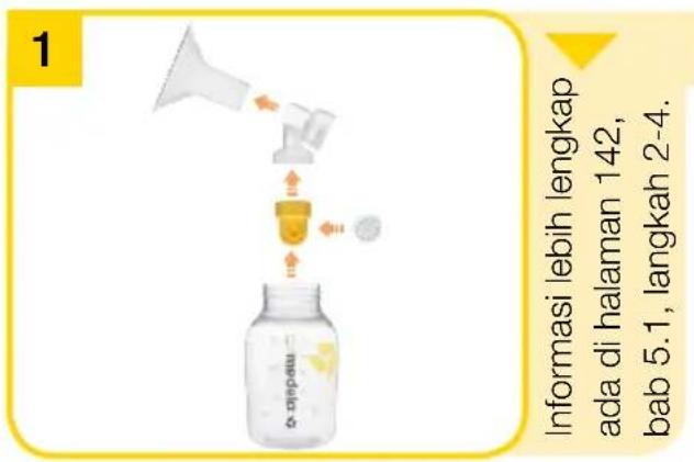 MEDELA Mini Electric - Sebelum membuat kanya untuk kali pertama dan sekali setiap hari - 1