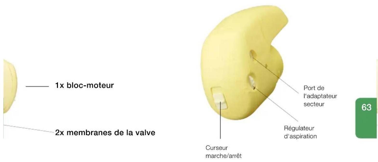 MEDELA Mini Electric - Description du produit - 3