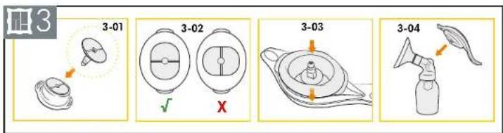 MEDELA Harmony - 4