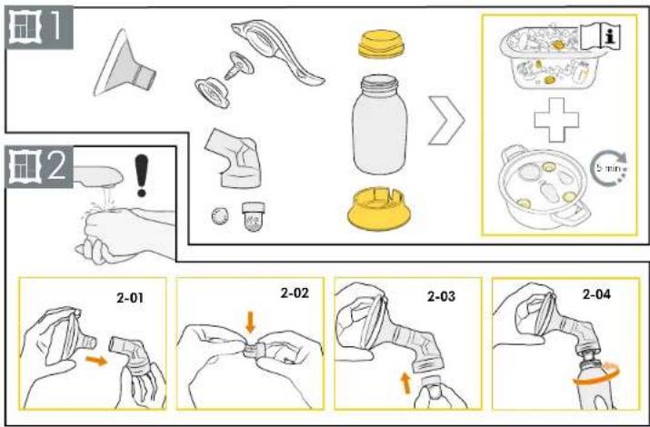 MEDELA Harmony - 3
