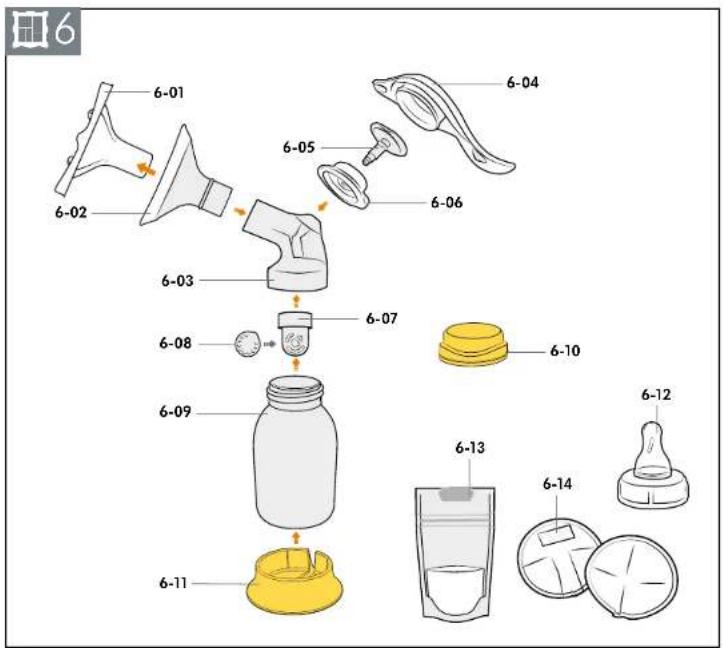 MEDELA Harmony - 7