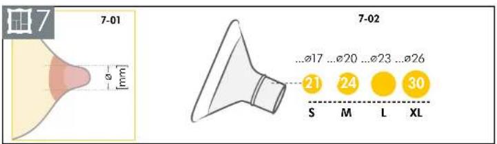 MEDELA Harmony - 8