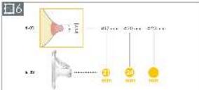 MEDELA Freestyle - 7