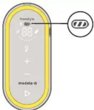 MEDELA Freestyle - Alimentación de corriente de su extractor de leche - 1