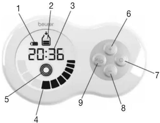 BEURER BY 60 - Display- und Tastenbeschreibung - 1