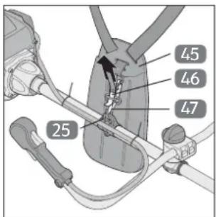 Gardenline GLBC 431 AS - Nevarnost telesnih poškodb! - 2