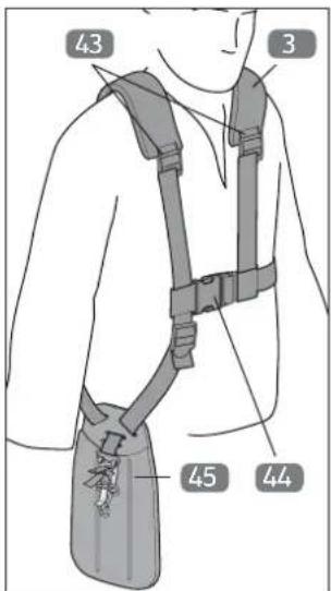 Gardenline GLBC 431 AS - Pericolo di ferimento! - 1