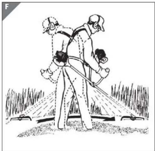 Gardenline GLBC 431 AS - A Aldi-szerviz oldala - 7