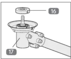 Gardenline GLBC 431 AS - Üzemelés vágókéssel: A vágókés felszerelése - 1