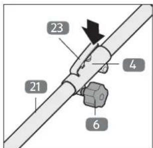 Gardenline GLBC 431 AS - Prevoz - 1