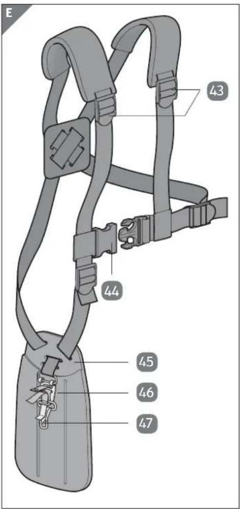 Gardenline GLBC 431 AS - A Aldi-szerviz oldala - 6