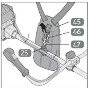 Gardenline GLBC 431 AS - WARNUNG! Verletzungsgefahr! - 2