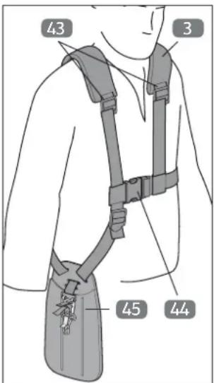 Gardenline GLBC 431 AS - WARNUNG! Verletzungsgefahr! - 1