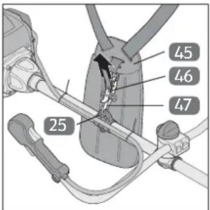 Gardenline GLBC 431 AS - FIGYELMEZTETÉS! Sérülésveszély! - 2