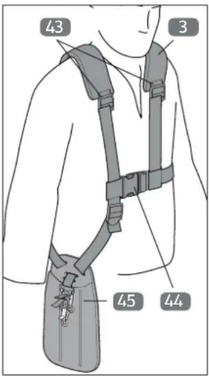 Gardenline GLBC 431 AS - Nevarnost telesnih poškodb! - 1