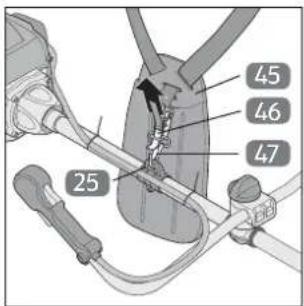 Gardenline GLBC 431 AS - Pericolo di ferimento! - 2