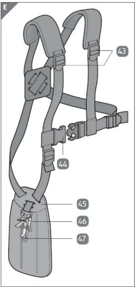Gardenline GLBC 431 AS - Ihr Aldi Serviceportal - 6