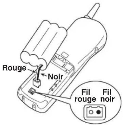 SYLVANIA ST88245 - INSTALLER LE BLOC-PILES DU COMBINÉ - 2