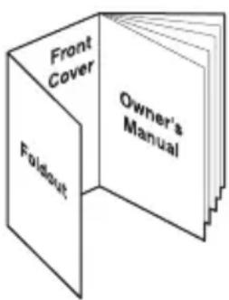 SYLVANIA ST88245 - CONTENTS - 1