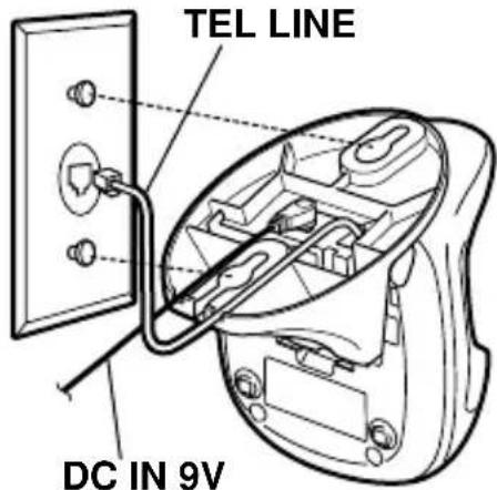 SYLVANIA ST88245 - On A Wall Plate or Wall - 2