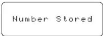 SYLVANIA ST88245 - STORING AND EDITING THE SPEED DIAL - 4