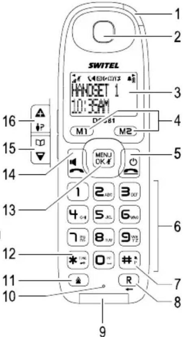 SWITEL DC581 - Combé - 1