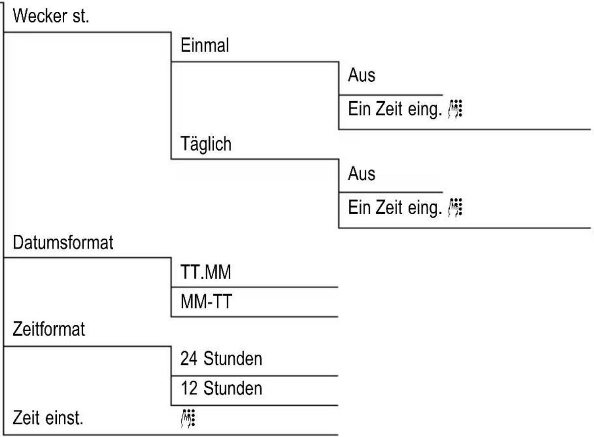 SWITEL DC581 - Zeit/Wecker - 1