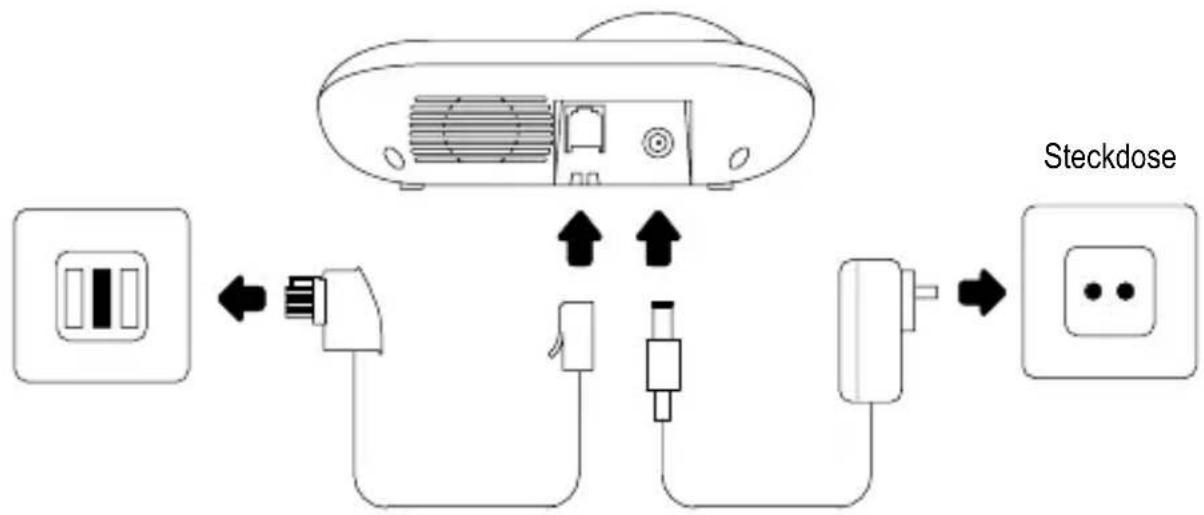 SWITEL DC581 - Basisstation anschließen - 1