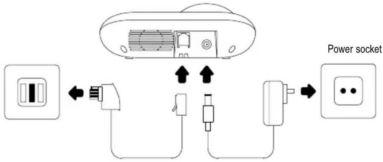SWITEL DC581 - Connecting the base station - 1