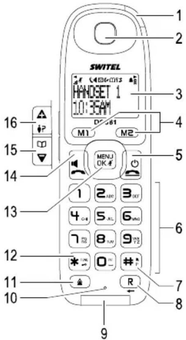 SWITEL DC581 - Mobilteil - 1