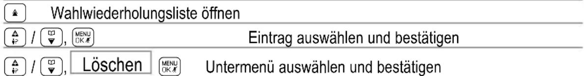 SWITEL DC581 - Rufnummer aus der Wahlwiederholungsliste Löschen - 1