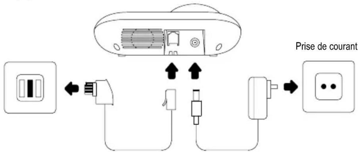 SWITEL DC581 - Raccorder la base - 1