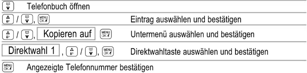 SWITEL DC581 - Direktwahltasten programmieren - 1