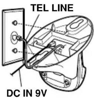 SYLVANIA ST88244 - ▼On a Wall Plate or Wall - 2
