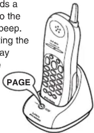 SYLVANIA ST88244 - Using the Page Feature - 1