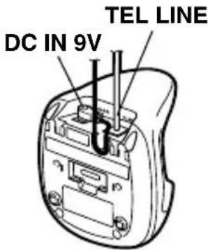 SYLVANIA ST88244 - ▼On a Desk Top - 1