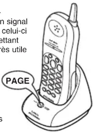 SYLVANIA ST88244 - Utiliser la touche télé- signal/recherche du combiné - 1
