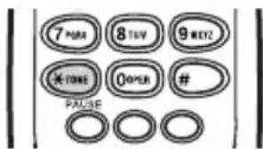 SYLVANIA ST88244 - Storing Mixed Tone/Pulse Numbers - 1