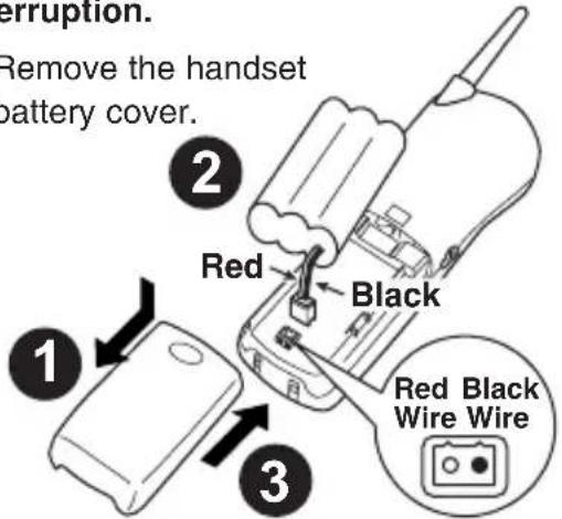 SYLVANIA ST88244 - Charging the Battery Pack - 1