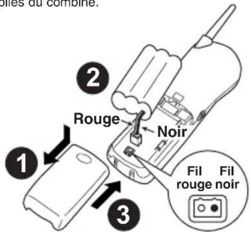 SYLVANIA ST88244 - ▼CONTENU DANS L'EMBALLAGE - 2