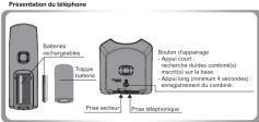 SAGEMCOM D182A - D182-D182A - 3