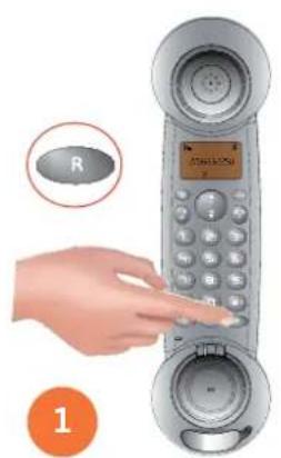 SAGEMCOM Sixty 60 - Gérer deux appeals externes - 6