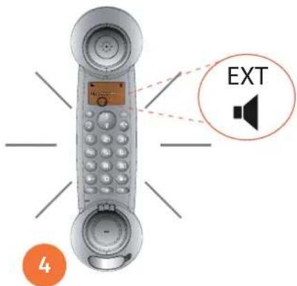 SAGEMCOM Sixty 60 - Émission d'un appel - 4