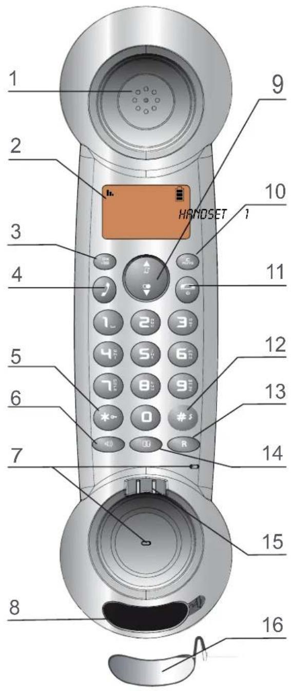 SAGEMCOM Sixty 60 - Le combiné - 1