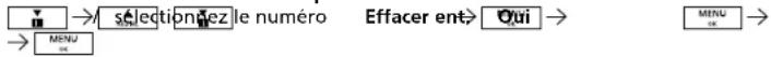 Jacob Jensen T80 - F.4. Effacer une entree dans le repertoire - 1