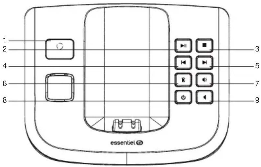 ESSENTIELB Wave 15.3 - Base - 1