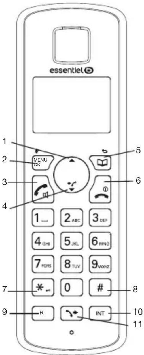 ESSENTIELB Wave 15.3 - Combé - 1