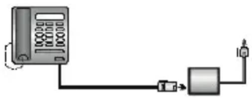 ESSENTIELB Wave 10.3 - Si vous possédez une ligne par internet haut-debit - 1