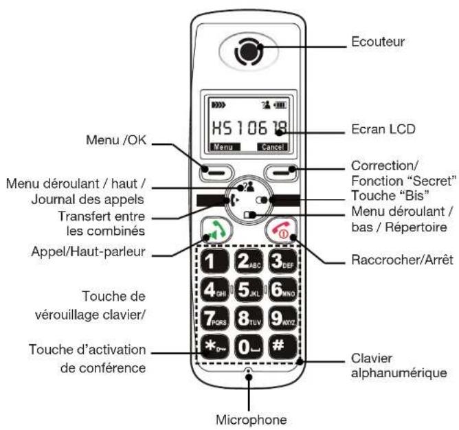 ESSENTIELB Photo - description - 1