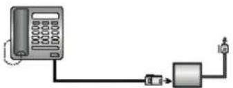 ESSENTIELB Mirage 15.2 BT - Si vous possedez une ligne par Internet haut-deblt - 1